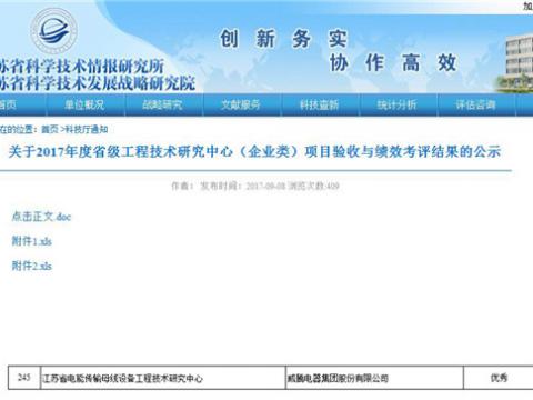 威騰集團(tuán)工程技術(shù)中心在省級(jí)績(jī)效考評(píng)中獲得優(yōu)秀