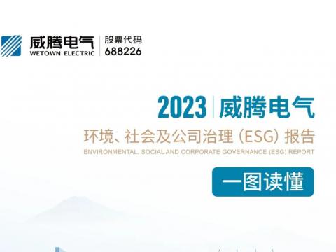威騰電氣發(fā)布2023年ESG報告 踐行經濟社會全面協(xié)調可持續(xù)發(fā)展
