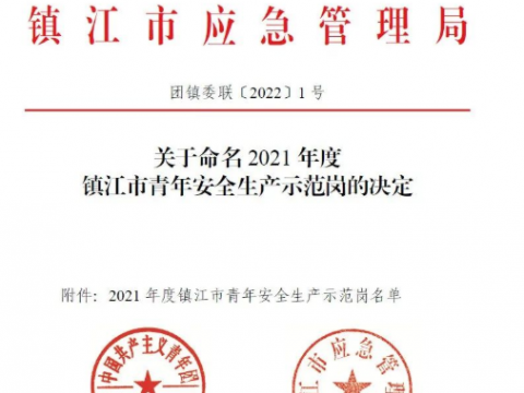 喜報！這個青年集體榮獲“2021年度鎮(zhèn)江市青年安全生產(chǎn)示范崗”榮譽稱號