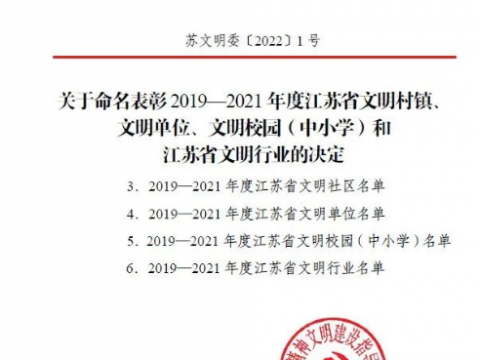 喜報！威騰電氣連續(xù)6年蟬聯(lián)“江蘇省文明單位”榮譽稱號