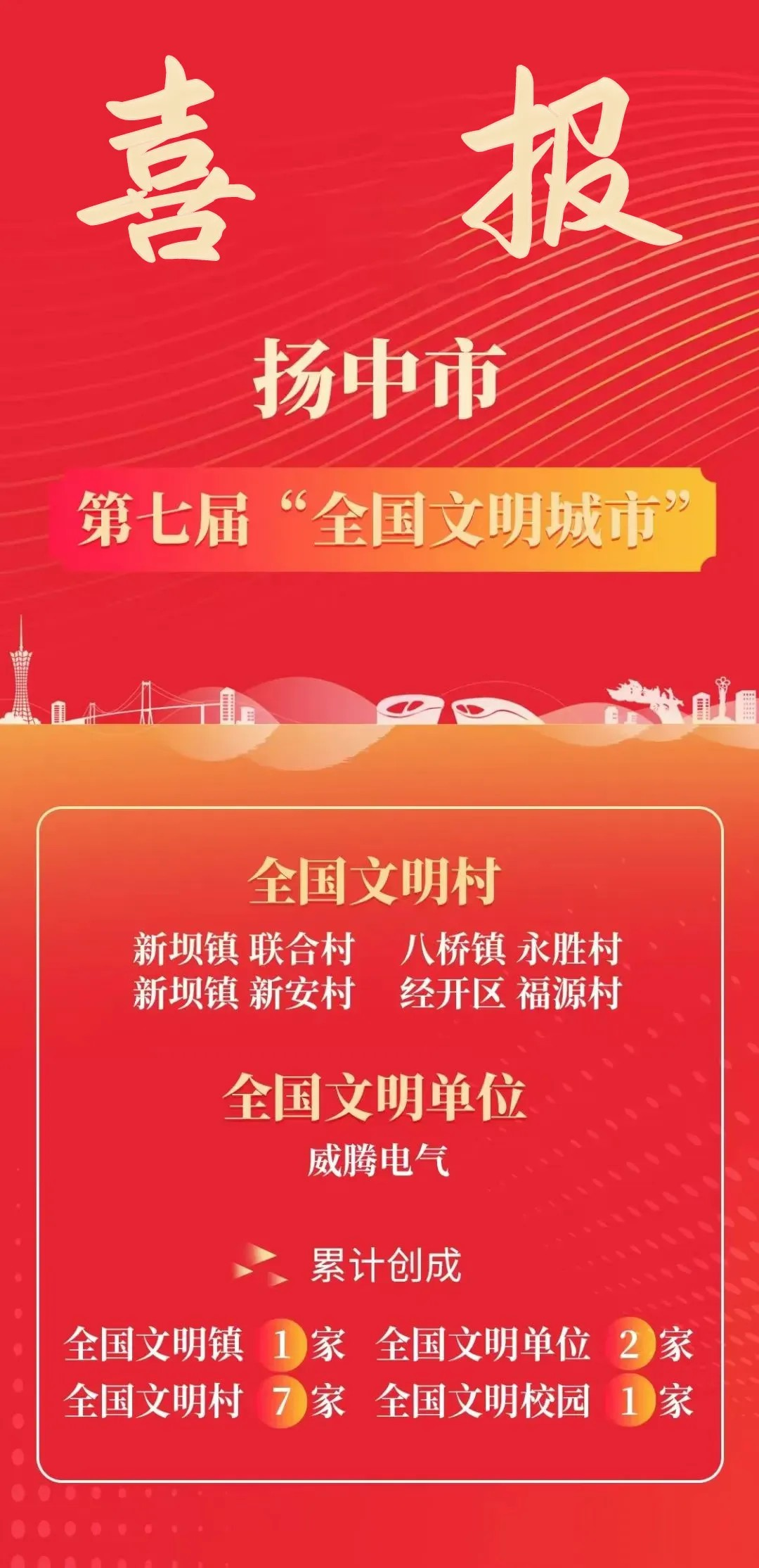 喜報.png