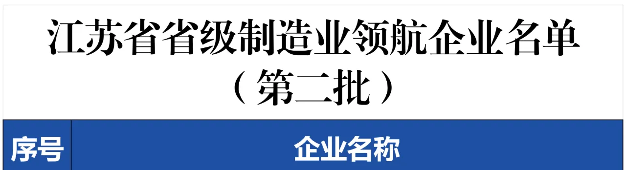 20251215083112_46266.png 公示名單抬頭.png