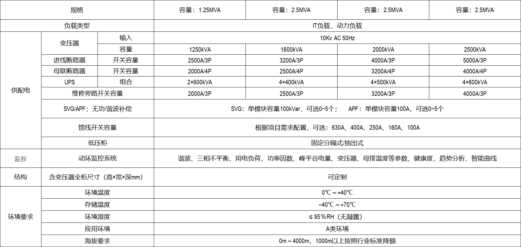 20251231162642_87702.png 表格調(diào)整后.png